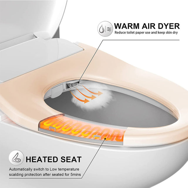 BUTT BUDDY Suite - Smart Bidet Toilet Seat Attachment (Cool & Warm Water Sprayer, Air Dryer & Heated Seat )