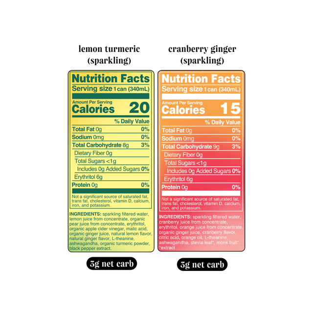 Dry January bundle (24 pack)