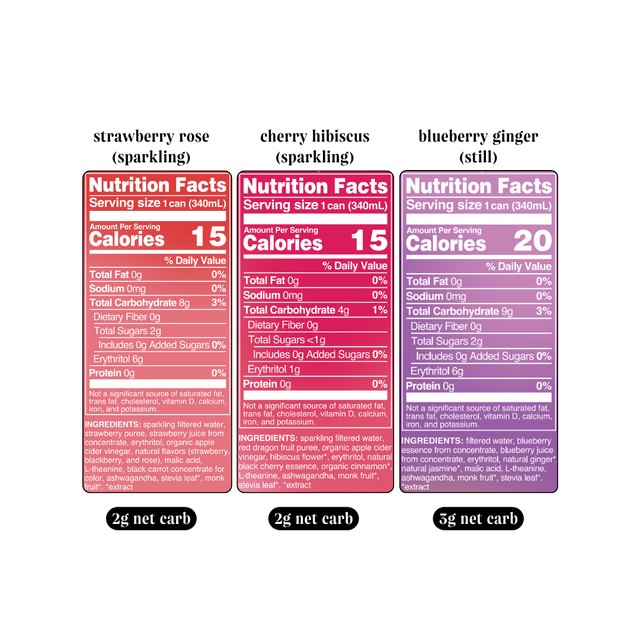 Dry January bundle (24 pack)