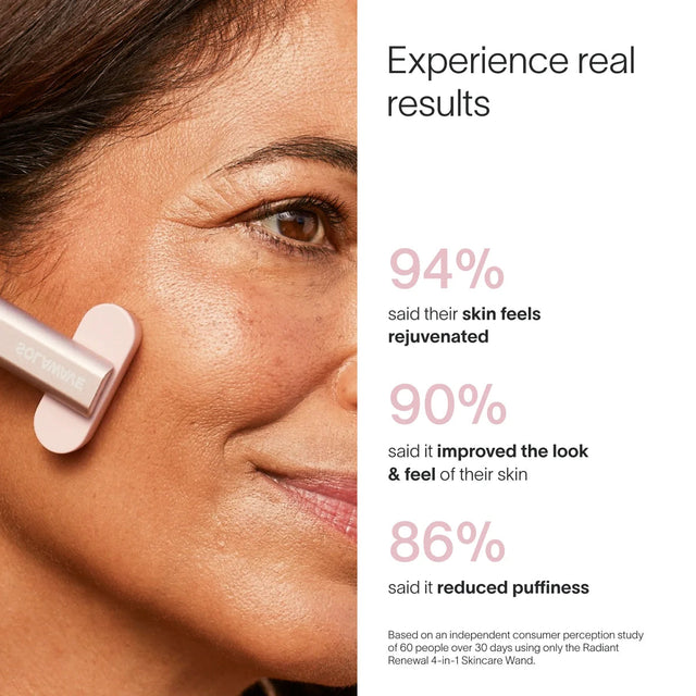 4-In-1 Radiant Renewal Skincare Wand with Red Light Therapy