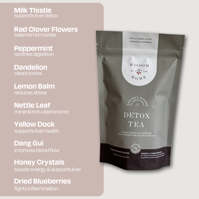 Moon Mama Fertility Tea Bundle - New Bundle