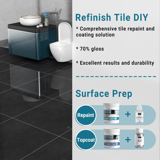 DWIL Floor Coating Kit