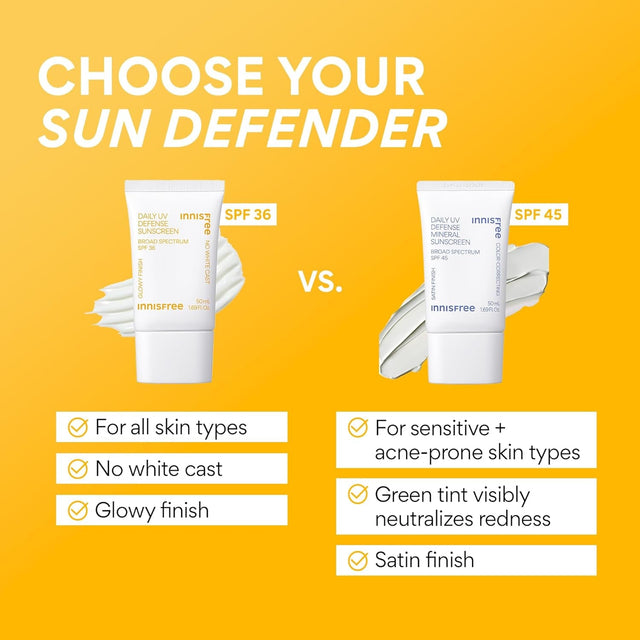 Daily UV Defense Sunscreen Broad Spectrum SPF 36, Invisible Korean Sunscreen for Face with No White Cast