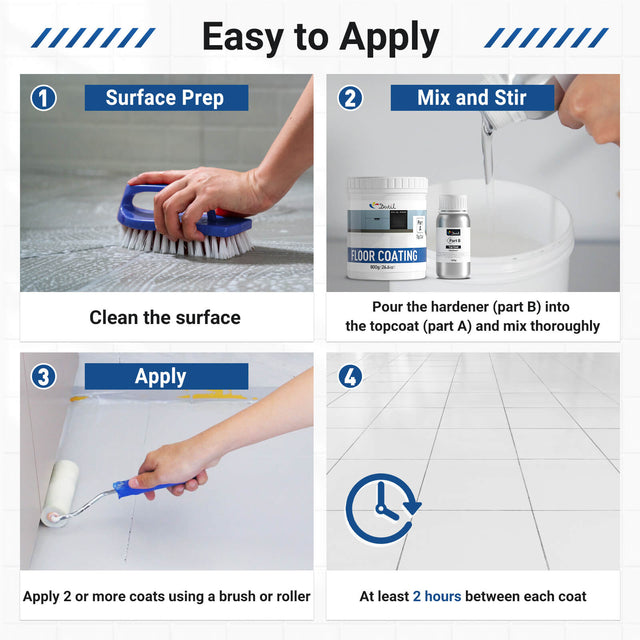 DWIL Clear Top Coating Kit