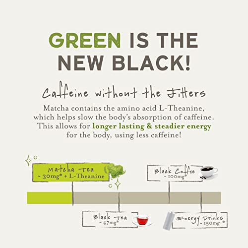 SEN CHA Naturals Organic Everyday Matcha Powder, Authentic Japanese Matcha Green Tea Powder, Premium First & Second Harvest Culinary Grade Organic Matcha Tea, Lattes & Baking, 12oz Bag (1 Pack)