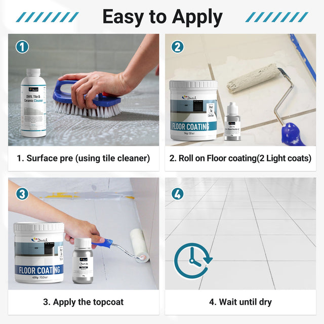 DWIL Floor Coating Kit