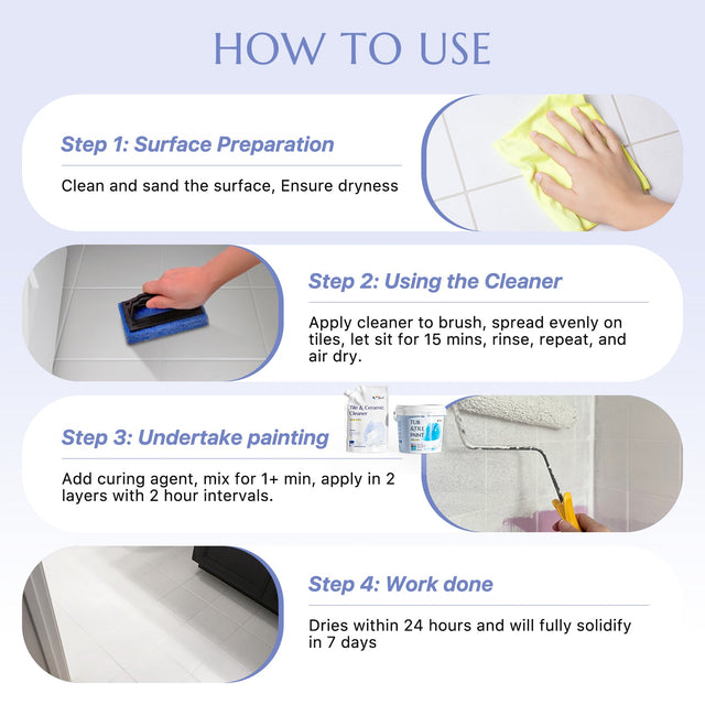 DWIL Tub and Tile Paint (1kg / 32 oz, with Ceramic Cleaner 500ml)