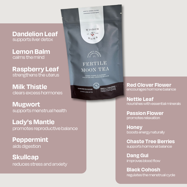 Moon Mama Fertility Tea Bundle - New Bundle