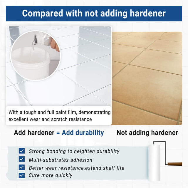 DWIL Clear Top Coating Kit