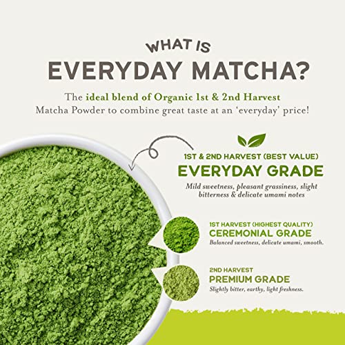 SEN CHA Naturals Organic Everyday Matcha Powder, Authentic Japanese Matcha Green Tea Powder, Premium First & Second Harvest Culinary Grade Organic Matcha Tea, Lattes & Baking, 12oz Bag (1 Pack)