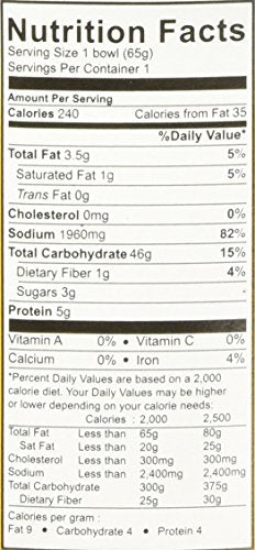 MAMA Pho Bo Instant Beef Soup Bowl Noodle In Vietnamese Style (6-Bowl Pack, 2.29 oz Per Bowl)