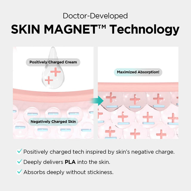 Dr. nineteen Porexsome CollaBooster Poreshot Cream