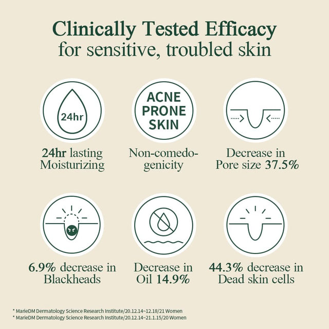 Pyunkang Yul Calming Moisture Barrier Cream