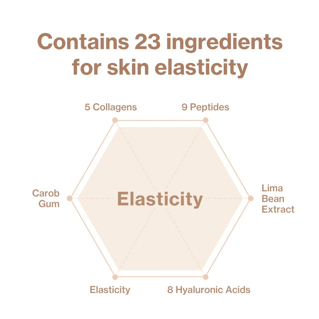 id Placosmetics Face Fit Minus Band v2 (Box)