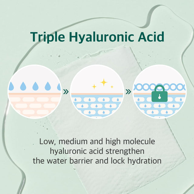 Round Lab Pine Calming CICA Mask