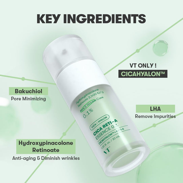 VT CICA Reti-A Essence 0.1