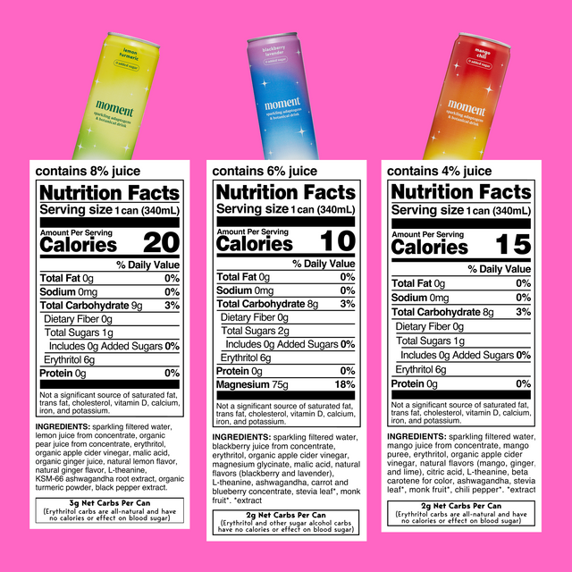 sparkling bestsellers gift box