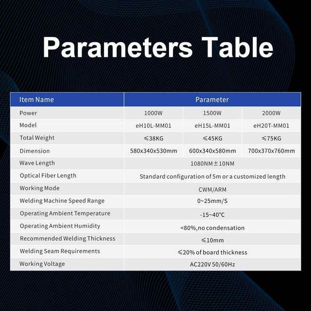 1000W Air-Cooled Handheld Laser Welder