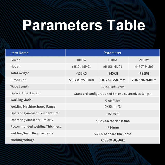 2000W 3-in-1 Handheld Laser Welding Machine