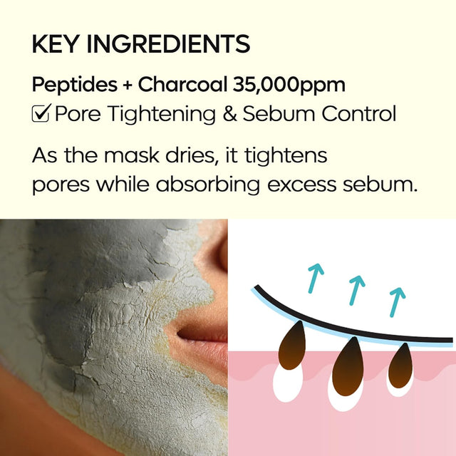 Dr. Melaxin Dubai Peptide Clay Mask
