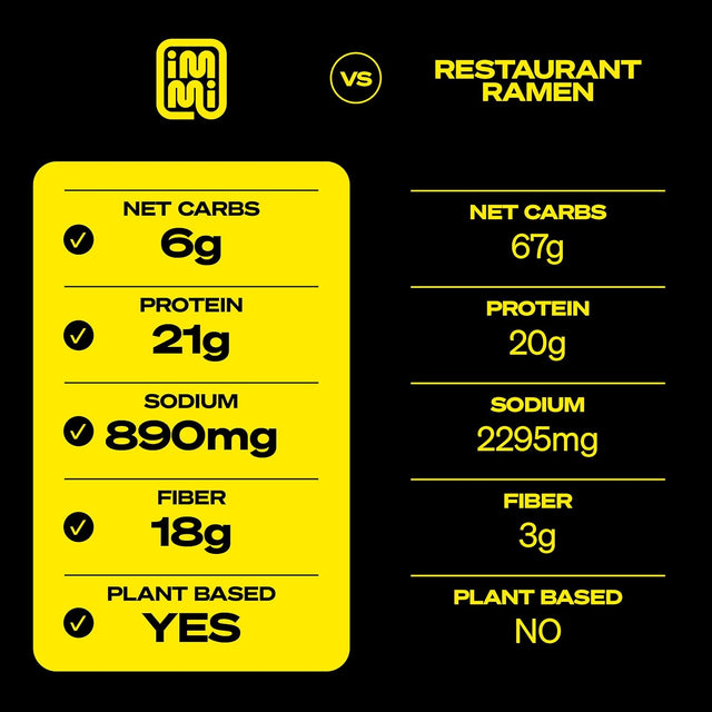 immi Spicy "Beef" Ramen, 100% Plant Based, Keto Friendly, High Protein, Low Carb, Packaged Noodle Meal Kit, Ready to Eat, 2.4 OZ