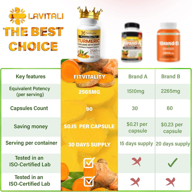 Turmeric Curcumin & BioPerine Black Pepper Extract, Non – GMO, Gluten-Free, Vegan Capsules