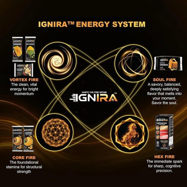 IGNIRA Strawberry Cappuccino – Premium Robusta Instant Coffee Packets, Hot or Iced Milk Coffees, Aromatic Strawberry Flavor, Smooth & Creamy, No Soybeans, No Cholesterol, Ready-to-Mix, Café Taste – HexFire Energy, 20 Single-Serve Sticks (12.69 oz)