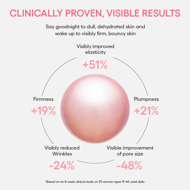 Bouncy & Firm Sleeping Mask