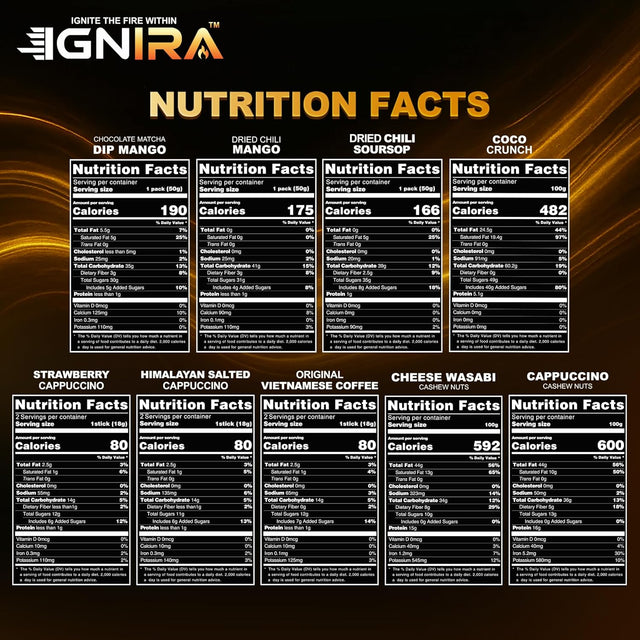 IGNIRA Signature Gift Edition – Coffee and Snacks Gift Set - Exotic Snack Gift Box with Dried Fruit, Coconut Crackers, Cashews & Instant Coffee, Sweet & Spicy Flavors, Ready-to-Give Snack Gift - 7 Piece Assortment