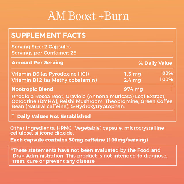 AM/PM Sample 7 Day Supply