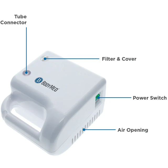 BodyMed Compressor Nebulizer System