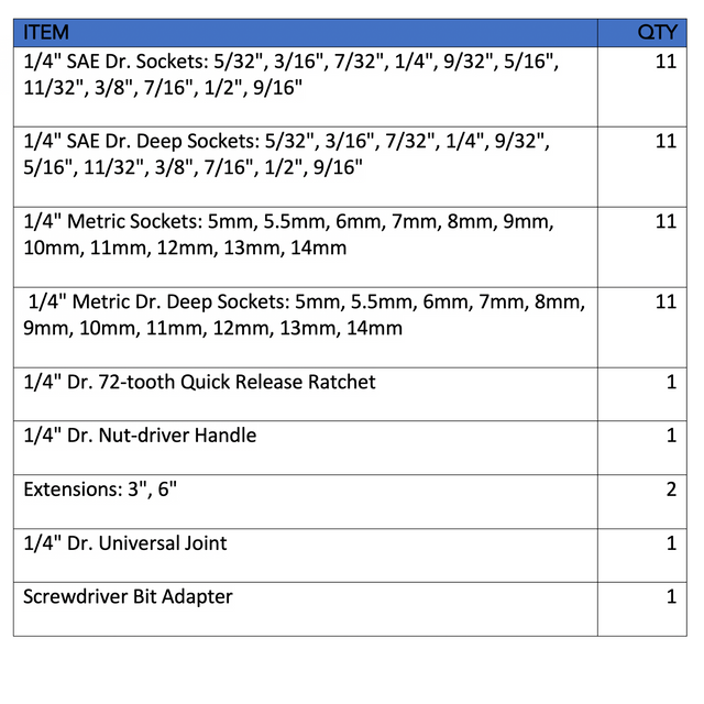 APOLLO TOOLS - DT0004-50 Piece ¼” Drive Socket Set