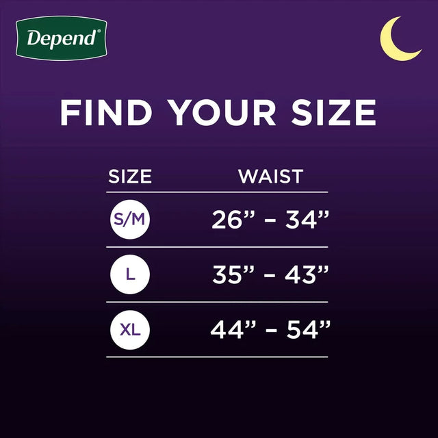 Depend Night Defense Underwear for Men