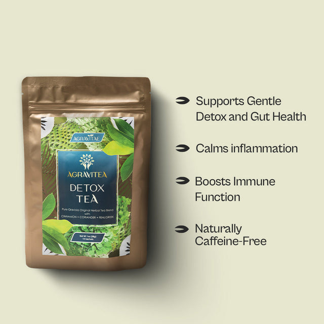 Detox Tea – Pure Graviola Blend