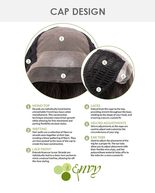 Erica (Exclusive) | Lace Front & Monofilament Top Human Hair Blend Wig by Envy