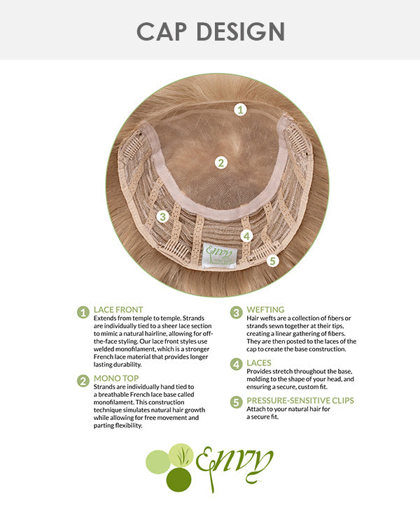 Wedge Topper (Exclusive) | Lace Front & Monofilament Synthetic Hair by Envy