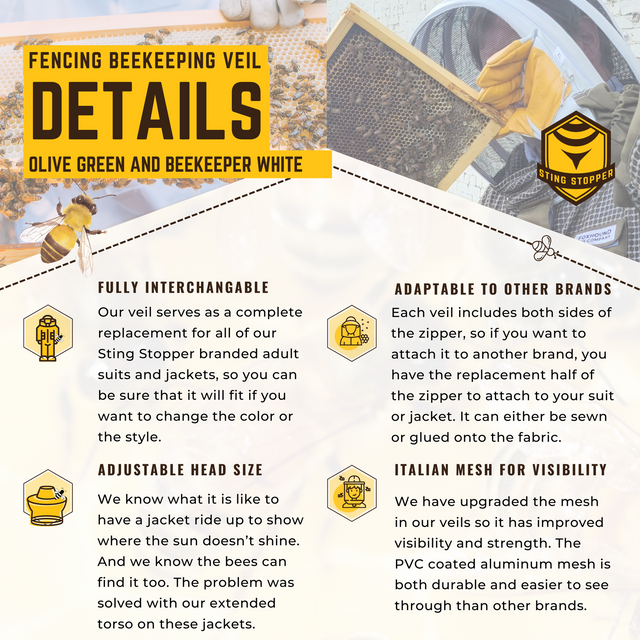 Beekeeping Veil - Round and Fencing