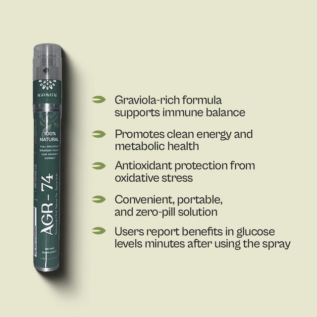 AGR-74™ Soursop Superfood Oral Spray