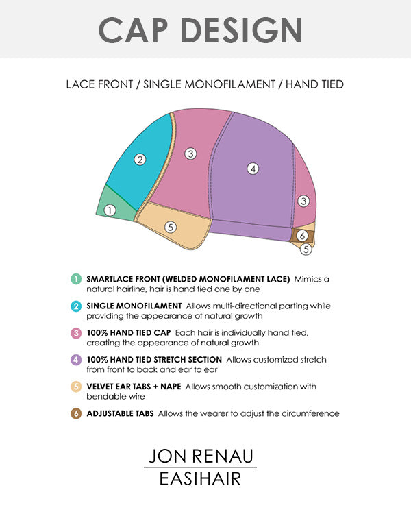 Gabrielle-Petite | Lace Front & Monofilament Synthetic Wig by Jon Renau