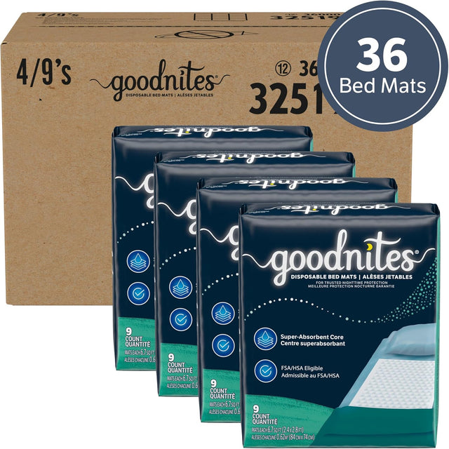 GoodNites Disposable Bed Mats for Bedwetting