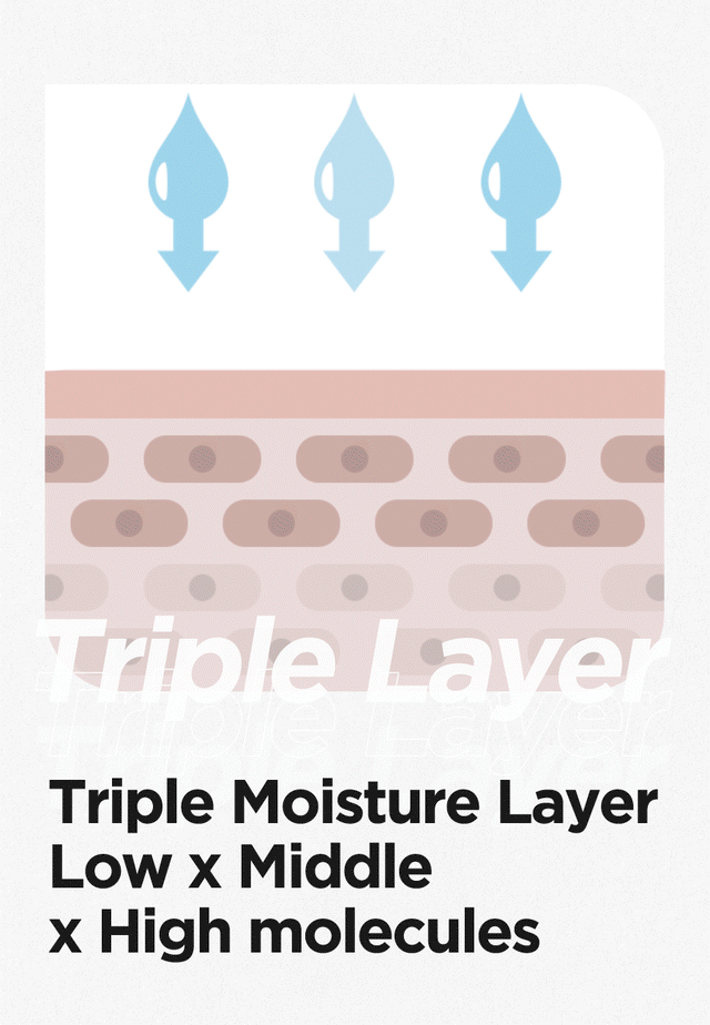 Isntree Hyaluronic Acid Aqua Gel Cream