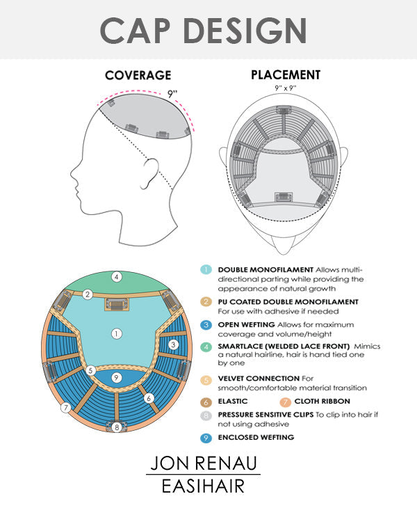 Top Smart 18 inch | Lace Front & Monofilament Synthetic Hair Topper by Jon Renau