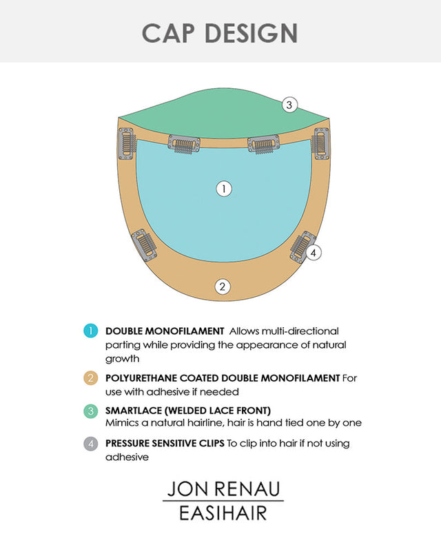 Top Form Lace HH 14 inch | Lace Front & Monofilament Remy Human Hair Topper by Jon Renau