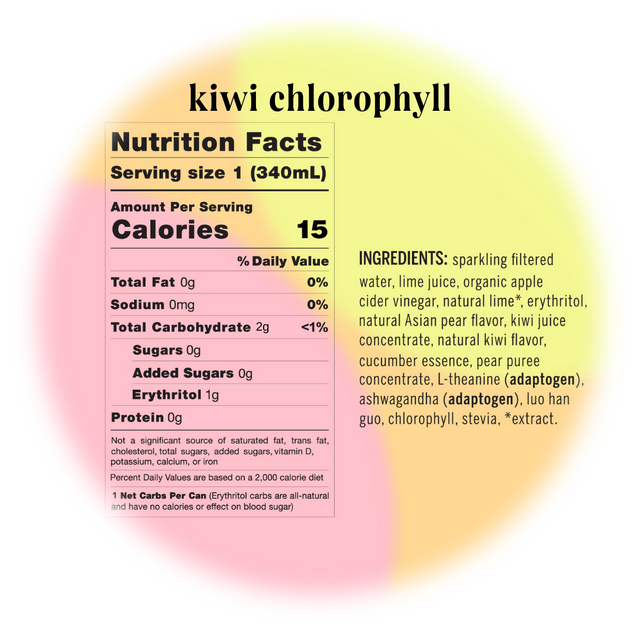 kiwi chlorophyll (sparkling mocktail | 12 pack)