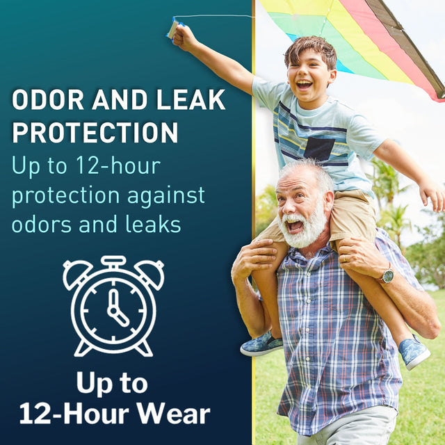 McKesson Men's Premium Discreet Pull On Absorbent Underwear, Heavy