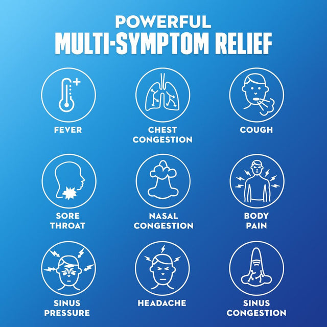 Mucinex Fast-Max Cold, Flu and Sore Throat Relief Liquid, Maximum Strength, 6 fl oz