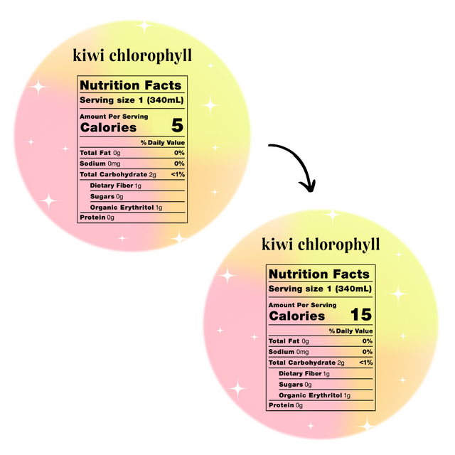 kiwi chlorophyll (sparkling mocktail | 12 pack)