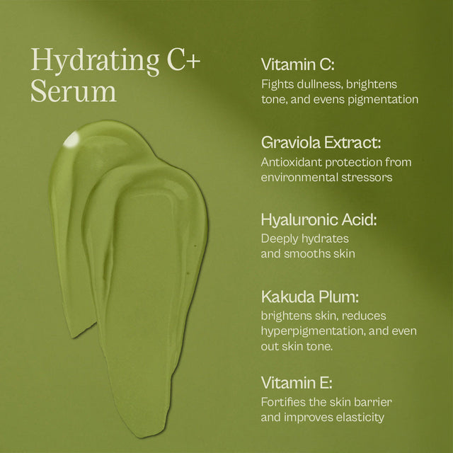 Premiere Skincare Kit