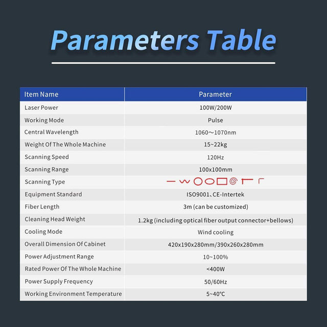 100W Portable Laser Cleaning Machine