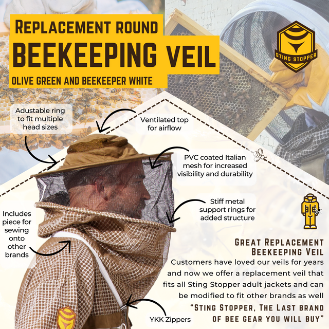 Beekeeping Veil - Round and Fencing
